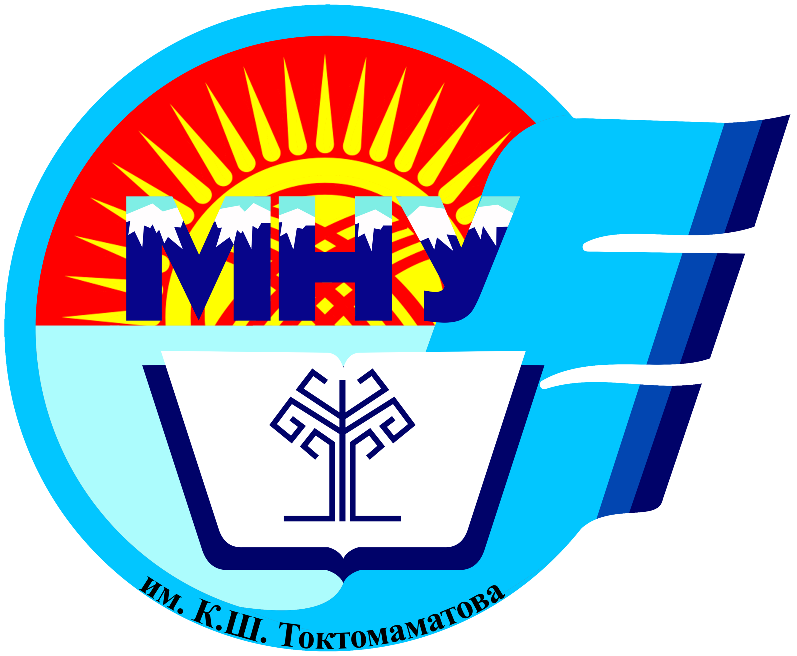 EDU.MNU.KG